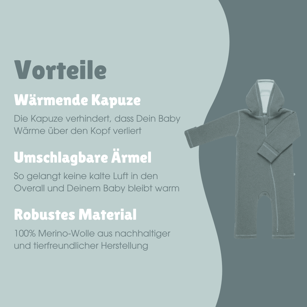 Wollwalk Overall | Essential Mint