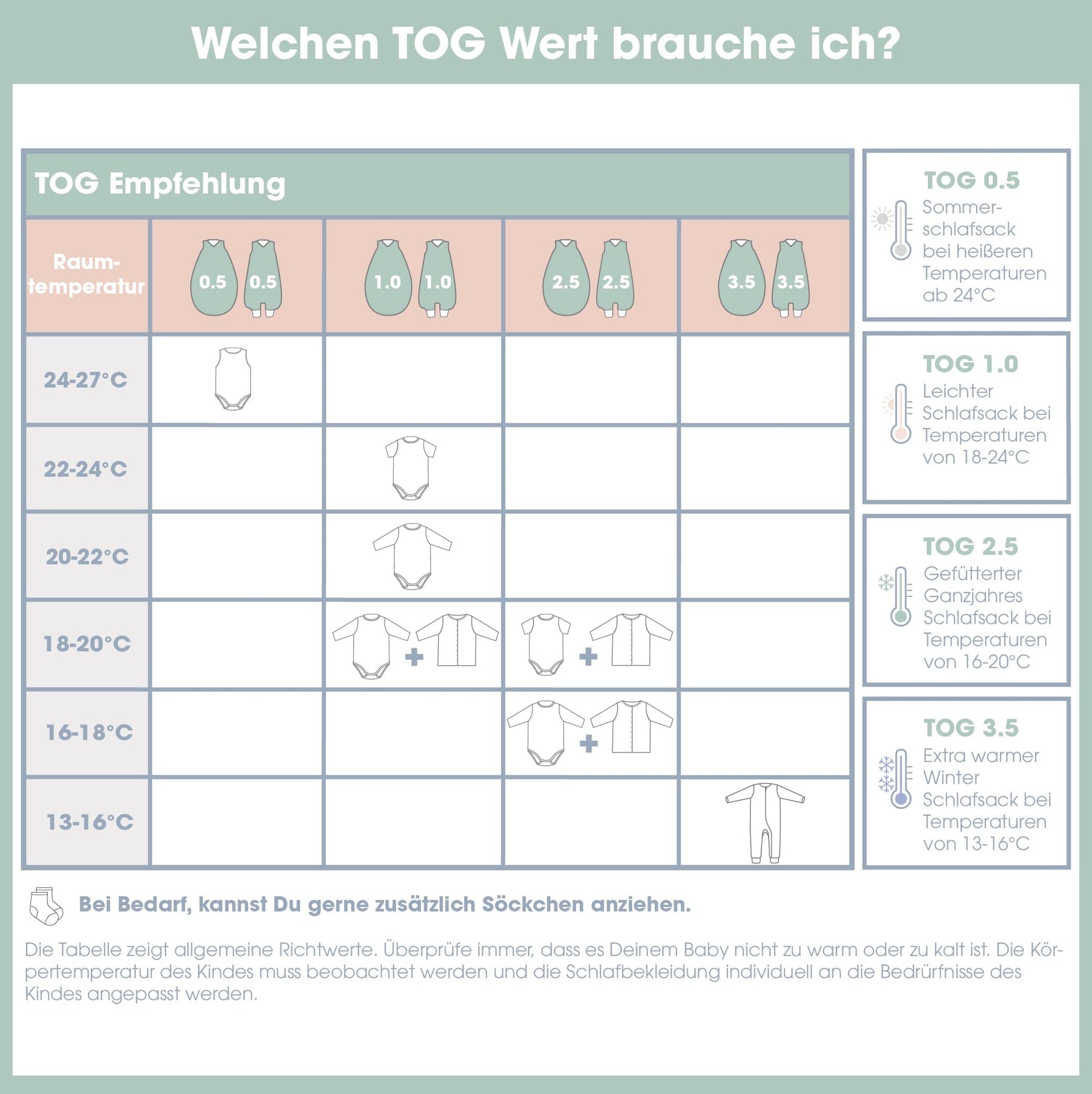 Schlafsack Mit Beinen 1 0 TOG Essential Mint Von Emma Noah schlafsack-mit-beinen-1-0-tog-essential-mint-von-emma-noah