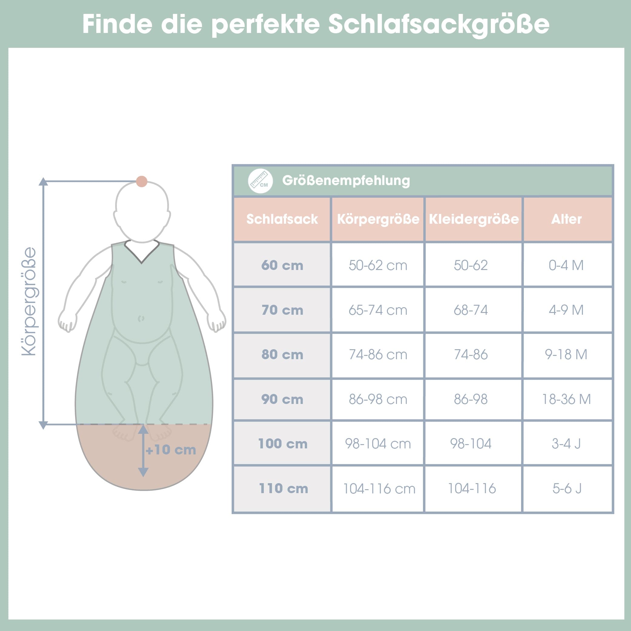 schlafsack körpergröße 160 cm Baby Schlafsack 0.5 TOG