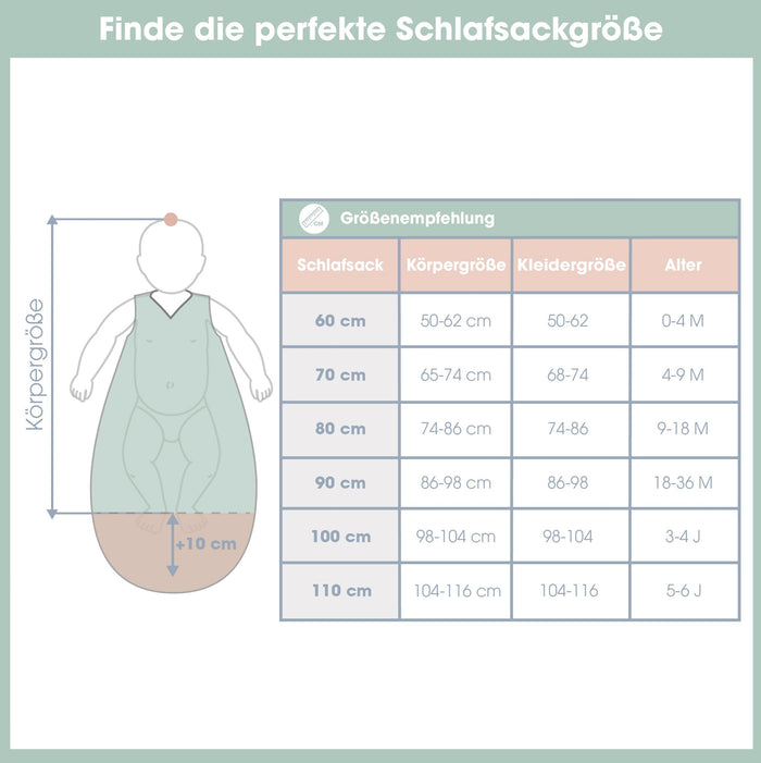 Schlafsack Baby Groe